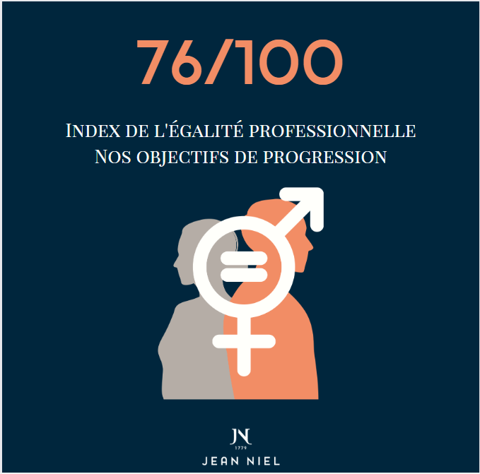 Index de l’égalité professionnelle : nos objectifs de progression